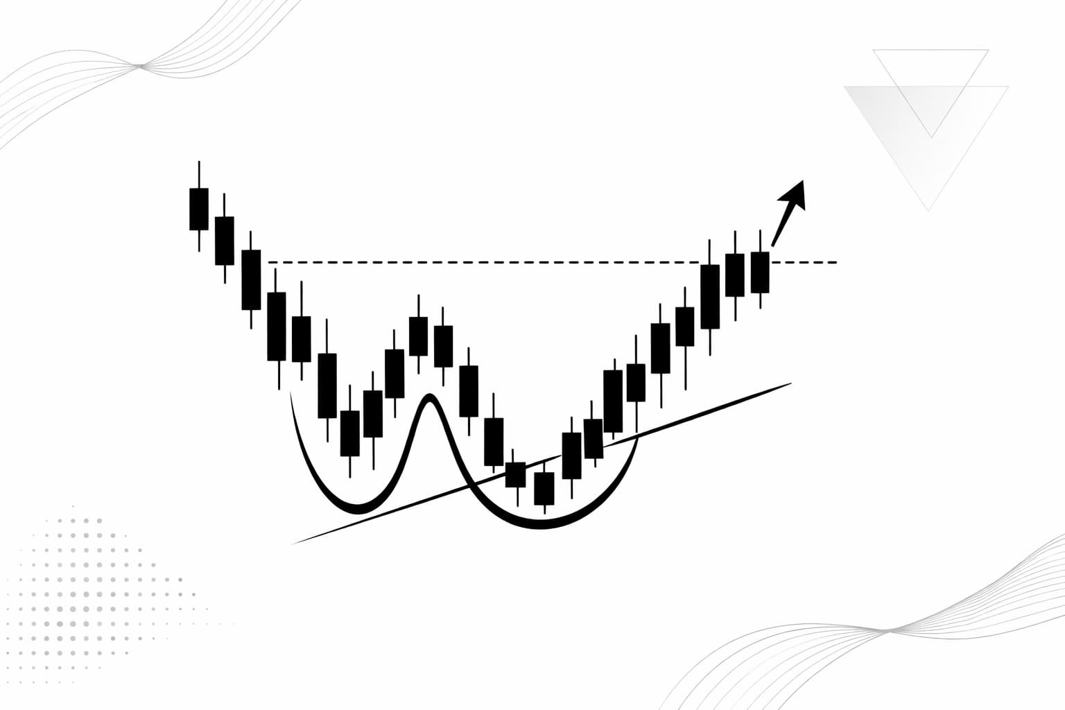 Double Bottom Chart Pattern: Bullish Reversal Setup Guide