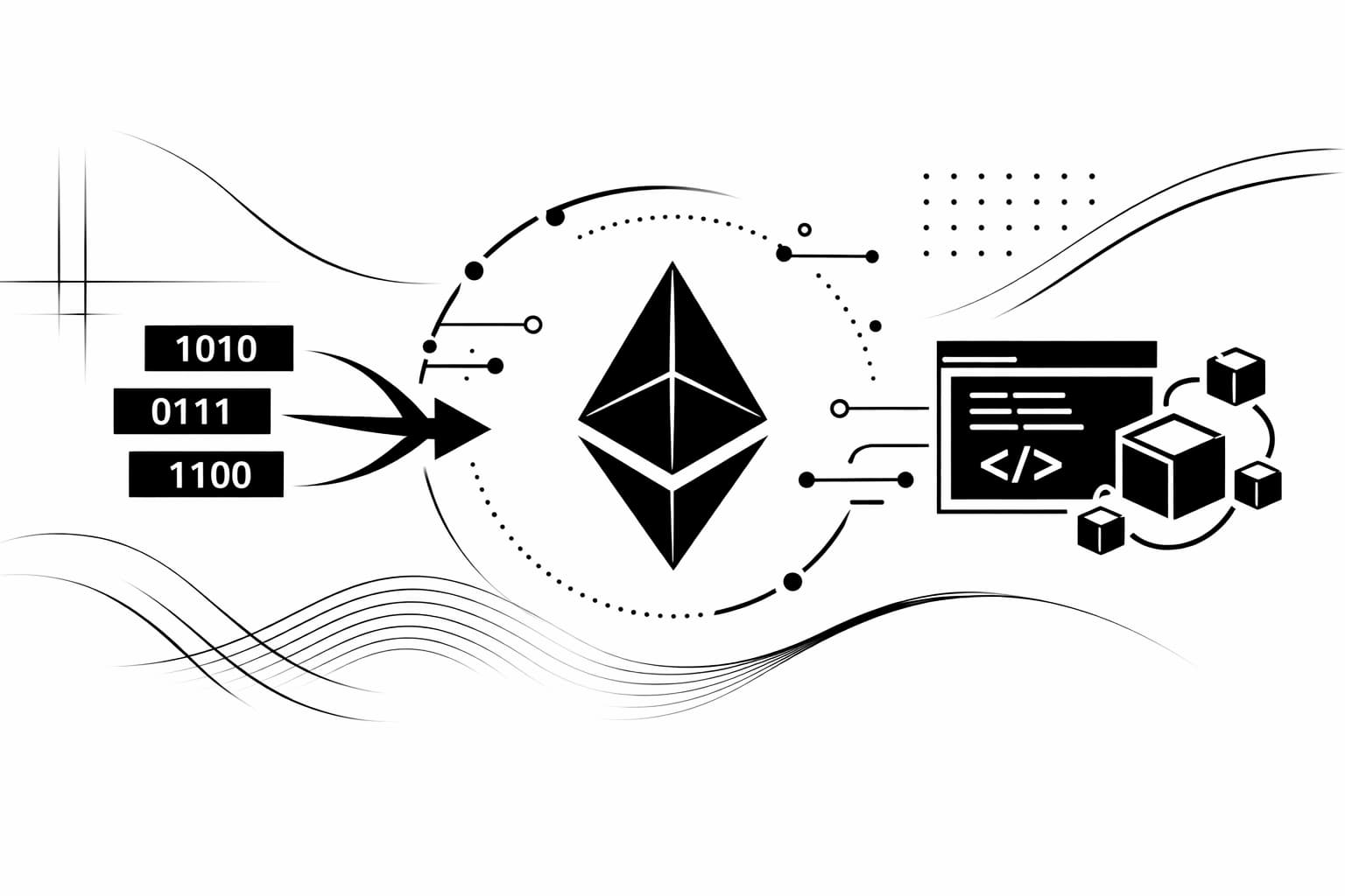 Solidity ABI Encode and Decode: Complete Developer Guide