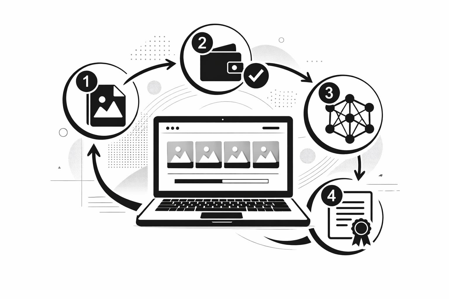 Illustration of NFT minting steps from artwork upload to blockchain ownership certificate