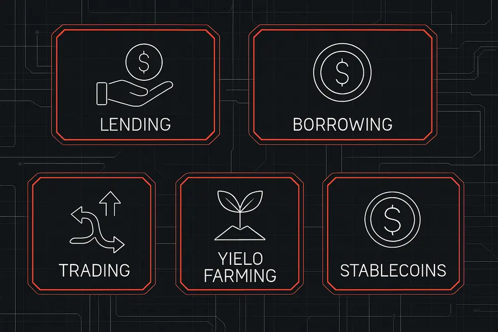 A schematic comparison of DeFi and traditional finance, highlighting smart contracts and DApps.