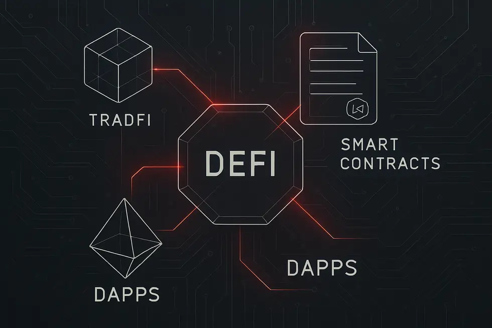 A schematic comparison of DeFi and traditional finance, highlighting smart contracts and DApps.