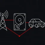 What is DePIN? Beginner’s Guide to Decentralized Physical Infrastructure Networks
