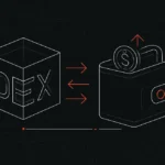 Discovering Decentralized Exchanges (DEX): A Beginner’s Guide